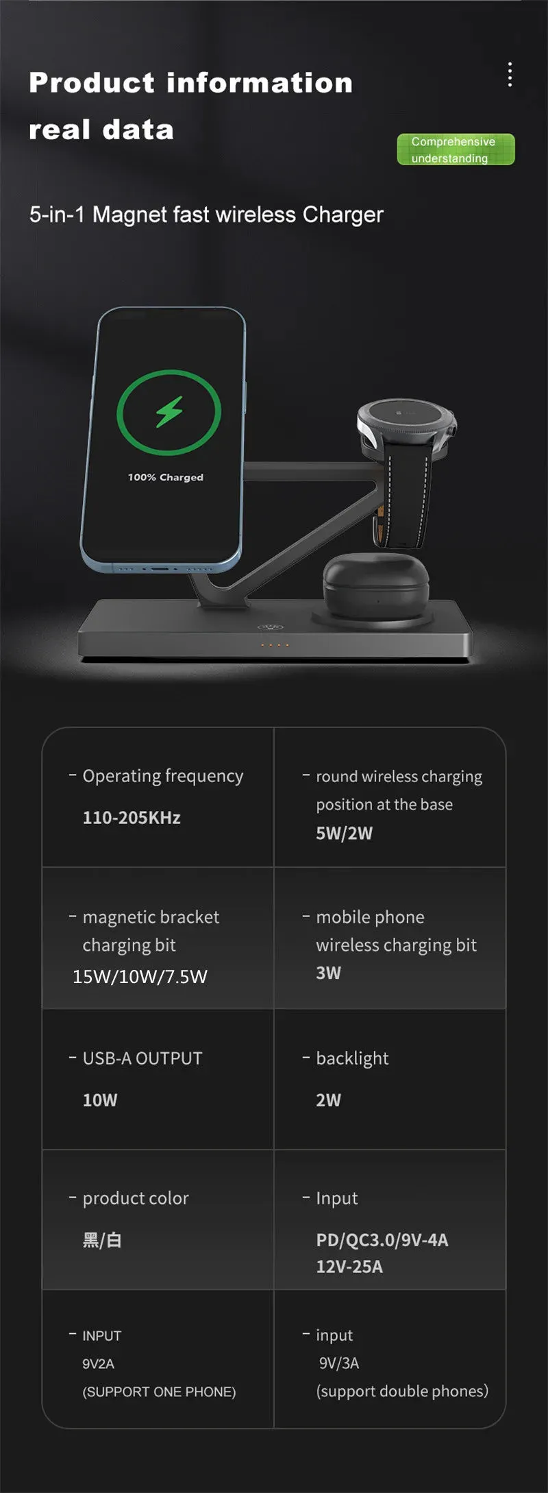 5 In 1 Magnetic Wireless Charger Stand Pad Light for iPhone 14 13 12 X Samsung Apple Galaxy Watch 15W Fast Charging Dock Station