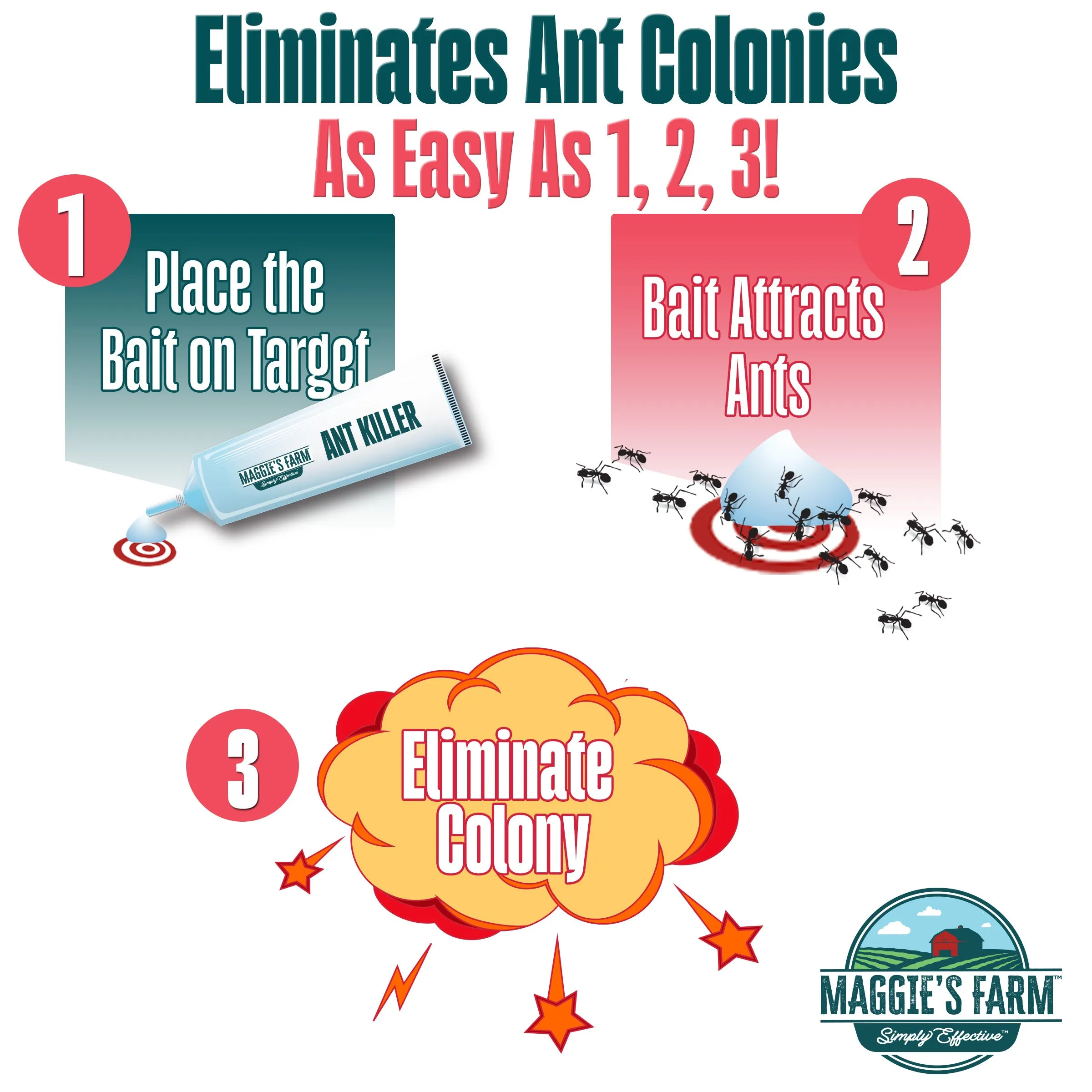 Ant Killer Bait