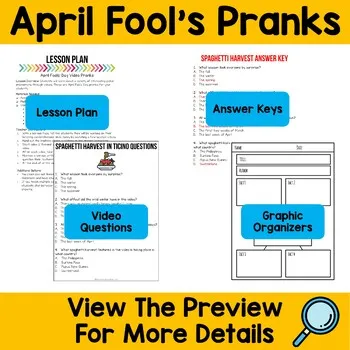 April Fools’ Day Pranks