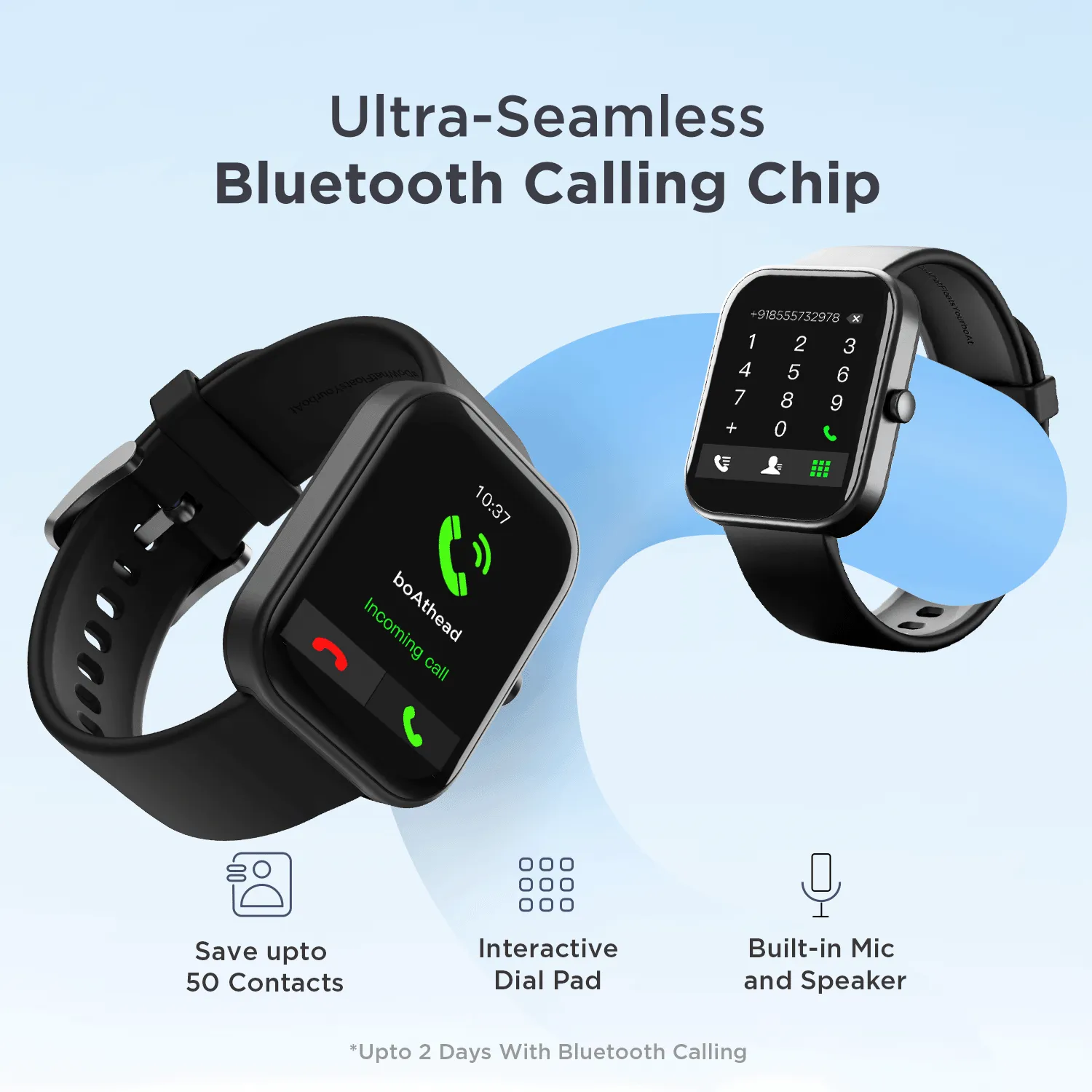 boAt Wave Electra | 1.81" (4.59cm) Full Touch Large Display Smartwatch with Bluetooth Calling, 100  sports modes, IP68 Dust & Water Resistance