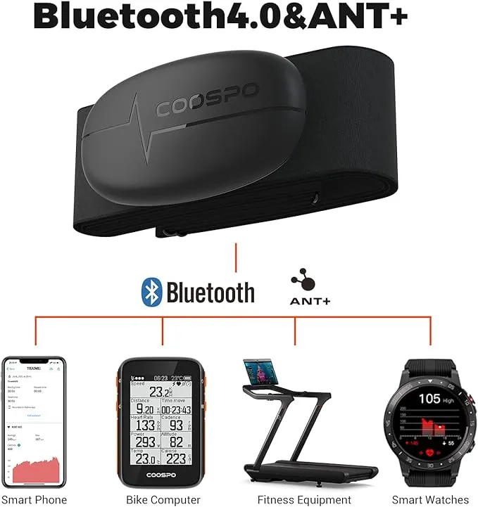 COOSPO Heart Rate Monitor Chest Strap, H6 HRM Bluetooth ANT  HR Sensor, for Running Cycling Gym Sports