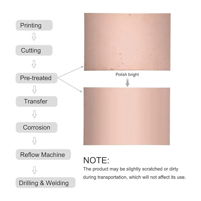 Copper Clad Plate Laminate PCB Board