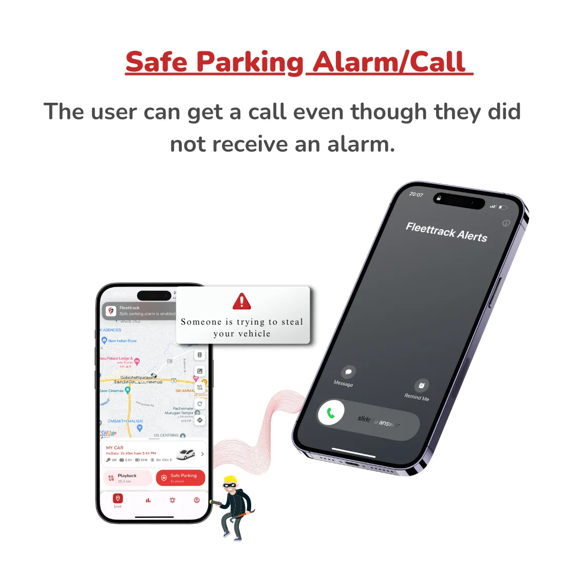 Fleettrack - OBD Plug and Play GPS Tracker for Car with 12 Months Sim Card Data