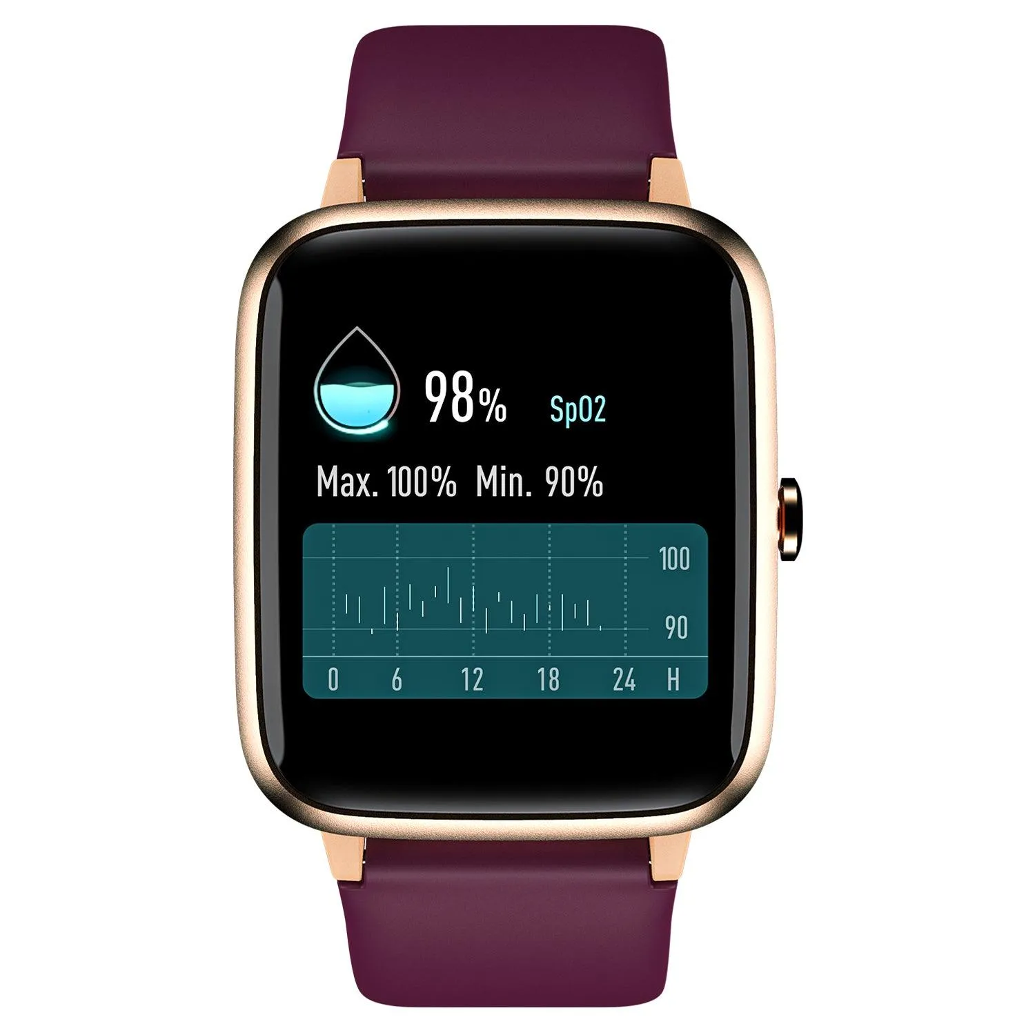 Noise ColorFit Pro 2 Oxy Smartwatch