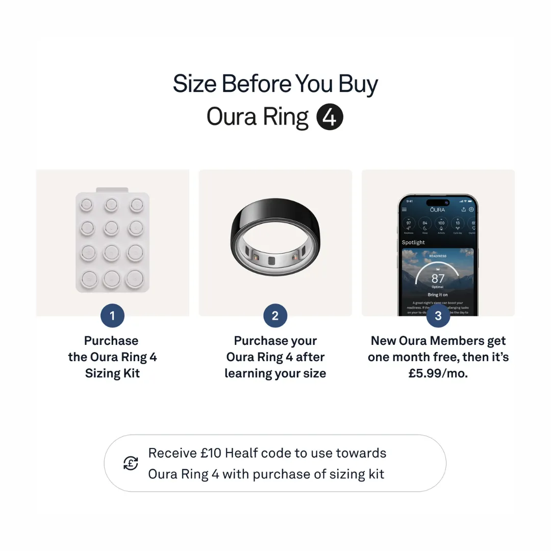Oura Ring 4 - Black