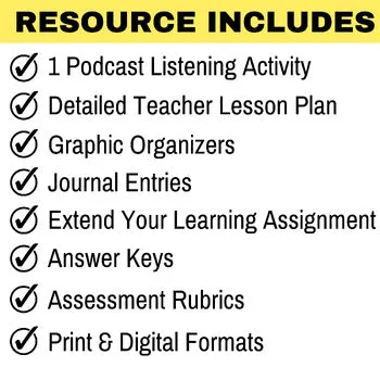 Podcast Listening Comprehension Lesson - Back To Basics Tech