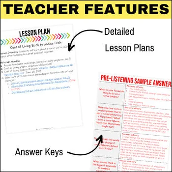 Podcast Listening Comprehension Lesson - Back To Basics Tech