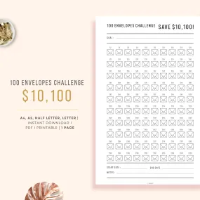 Saved $10,100 in 100 Envelopes Challenge - M016/17