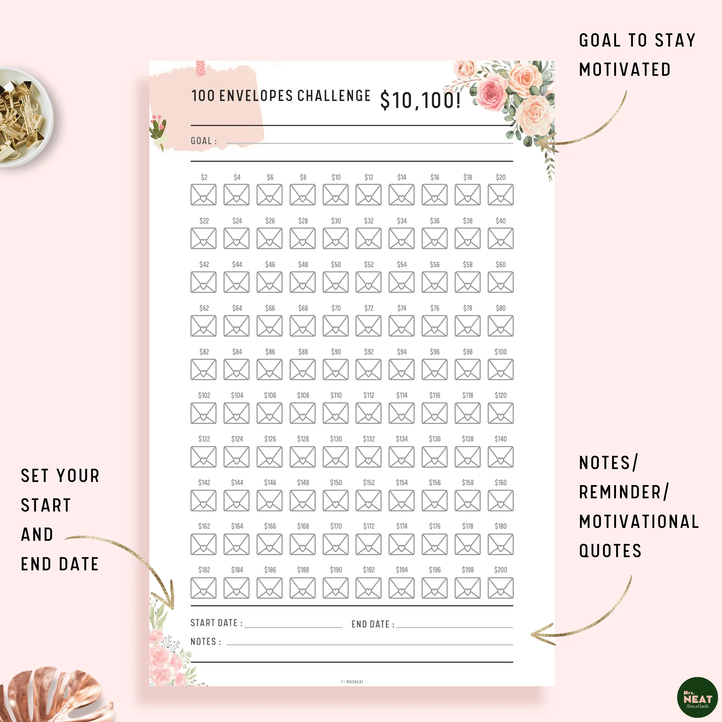 Saved $10,100 in 100 Envelopes Challenge - M016/17