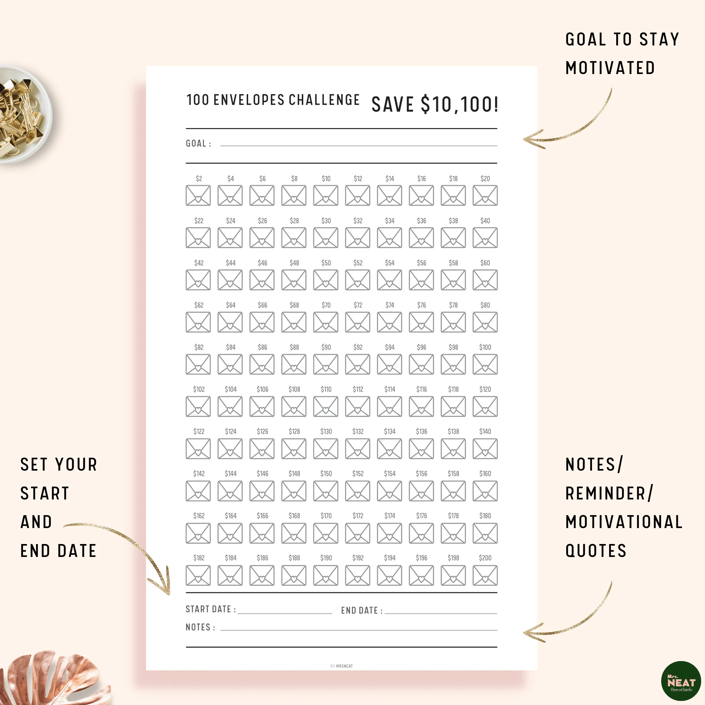 Saved $10,100 in 100 Envelopes Challenge - M016/17