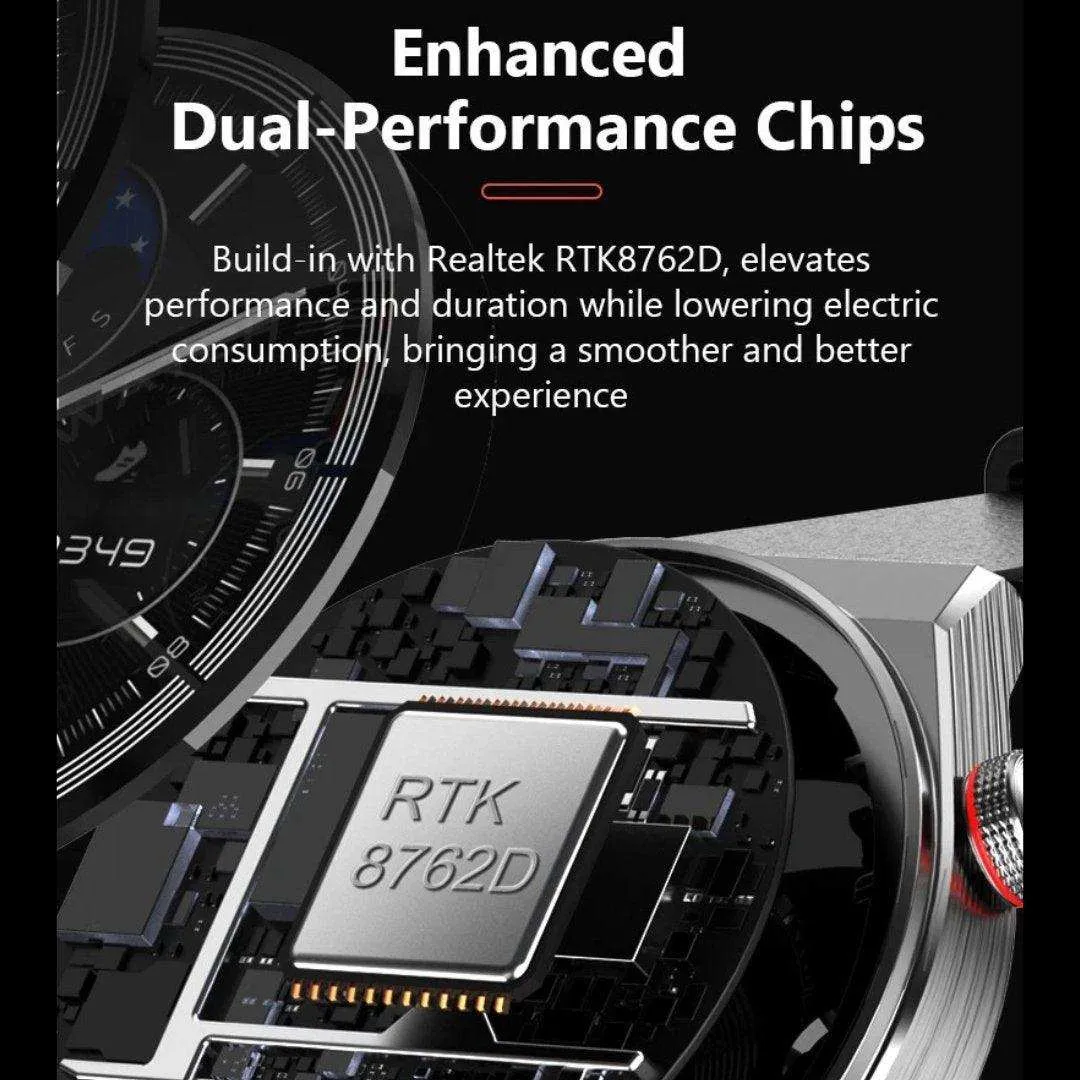 TUTT LX3 Classic Smart Watch For Men | Titanium Alloy | NFC Function Heart Rate Blood Oxygen | IP68 Waterproof Activity Tracking and Sport Modes | Rubber & Leather (2)