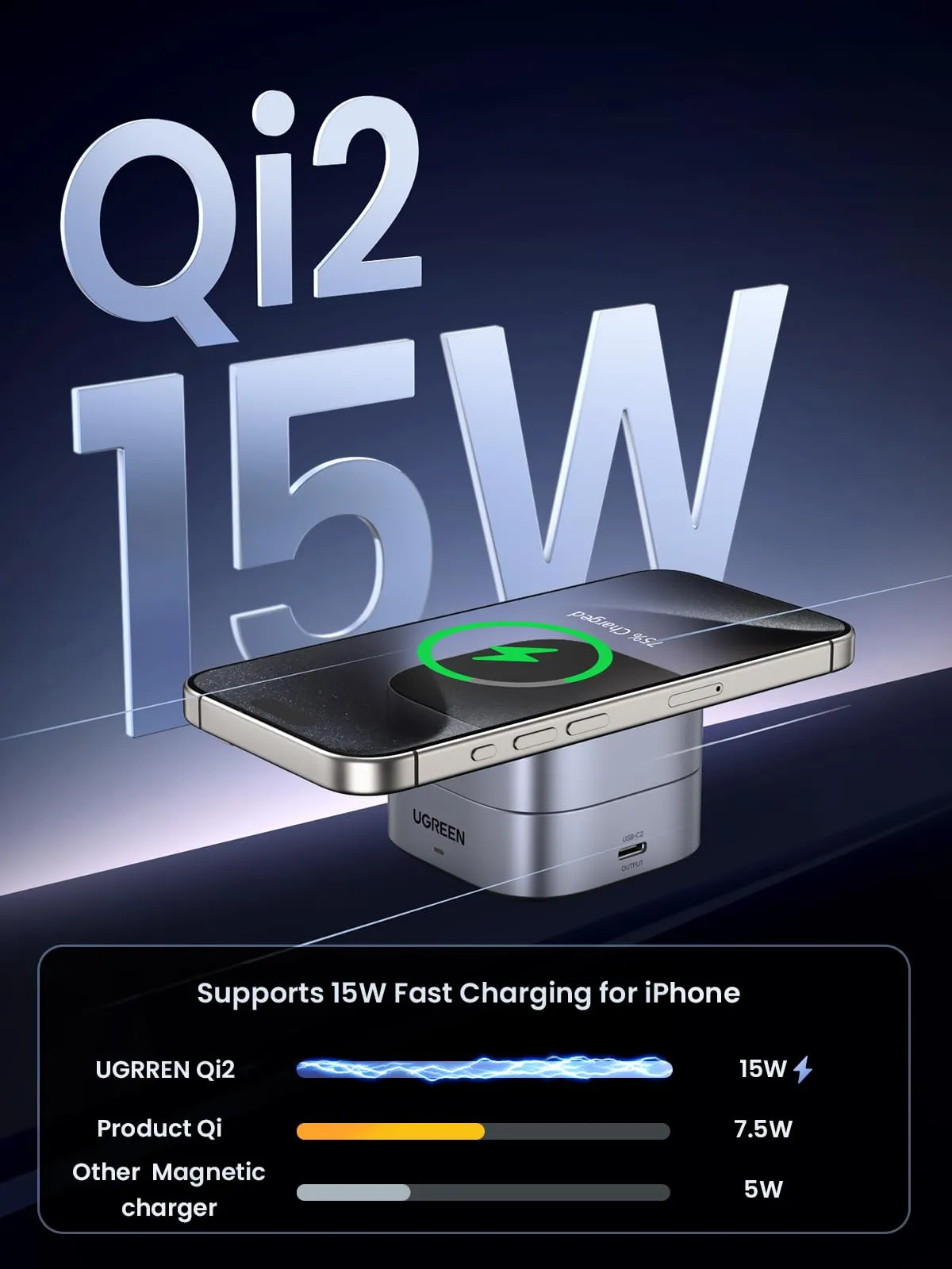 UGREEN 2-in-1 Qi2 Magnetic Foldable Charging Station (No AC Adapter)