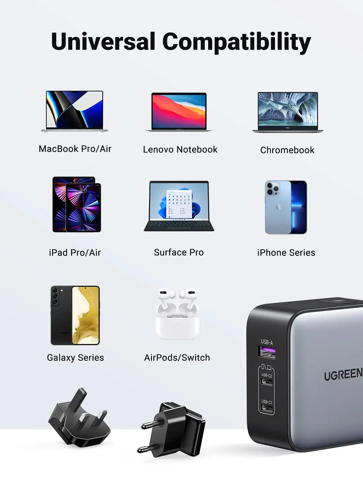 UGREEN 65W USB C Charger US/UK/EU Plug for Travel
