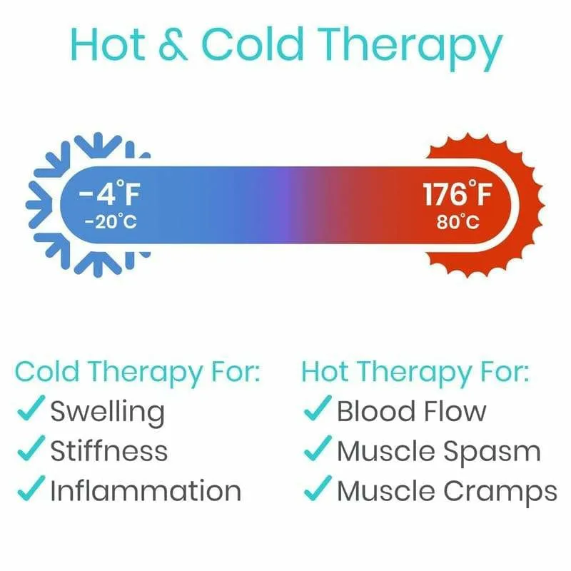 Vive Health Compression Ankle Ice Wrap
