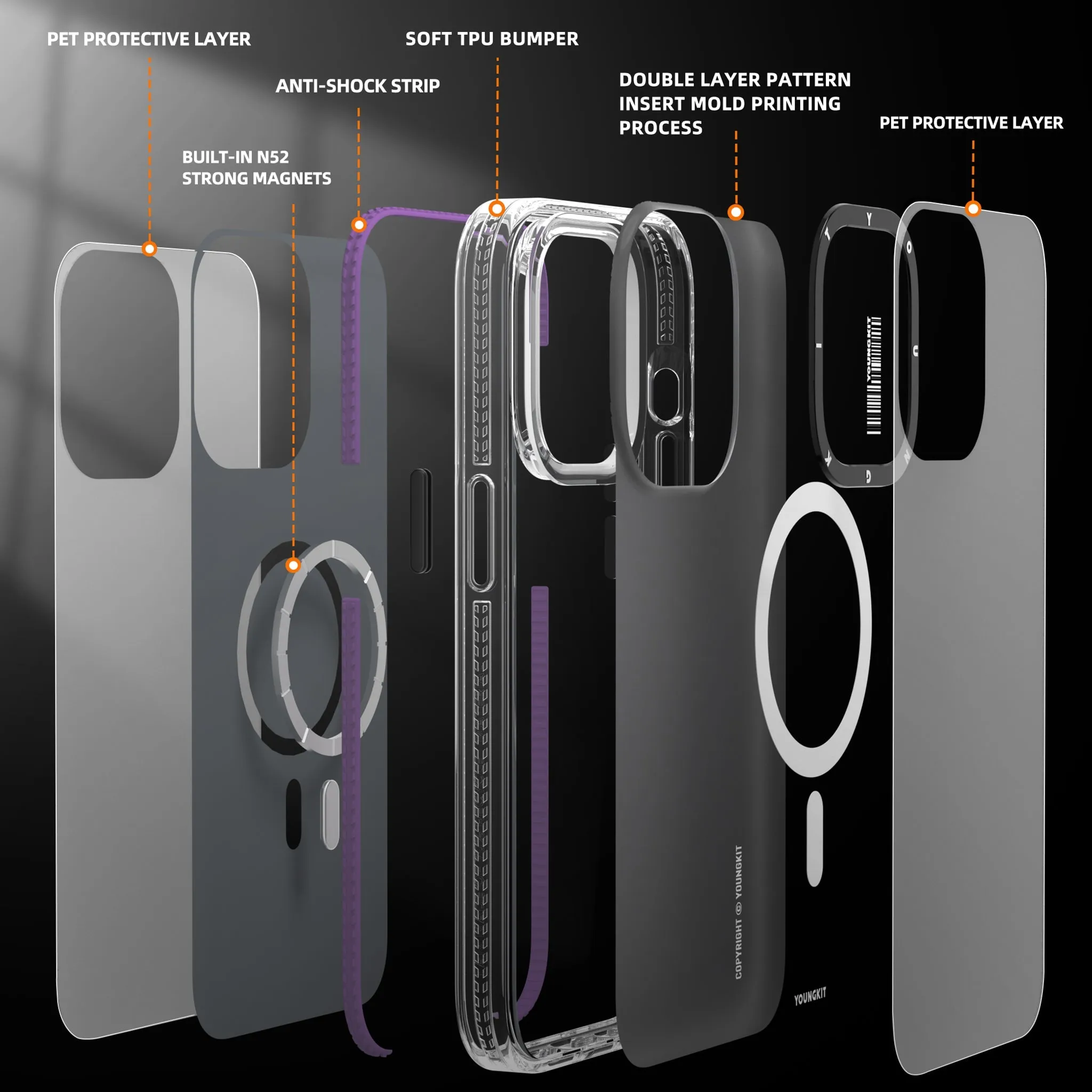 YOUNGKIT Exquisite MagSafe Slim Thin Clear Anti-Scratch Back Shockproof Cover Case